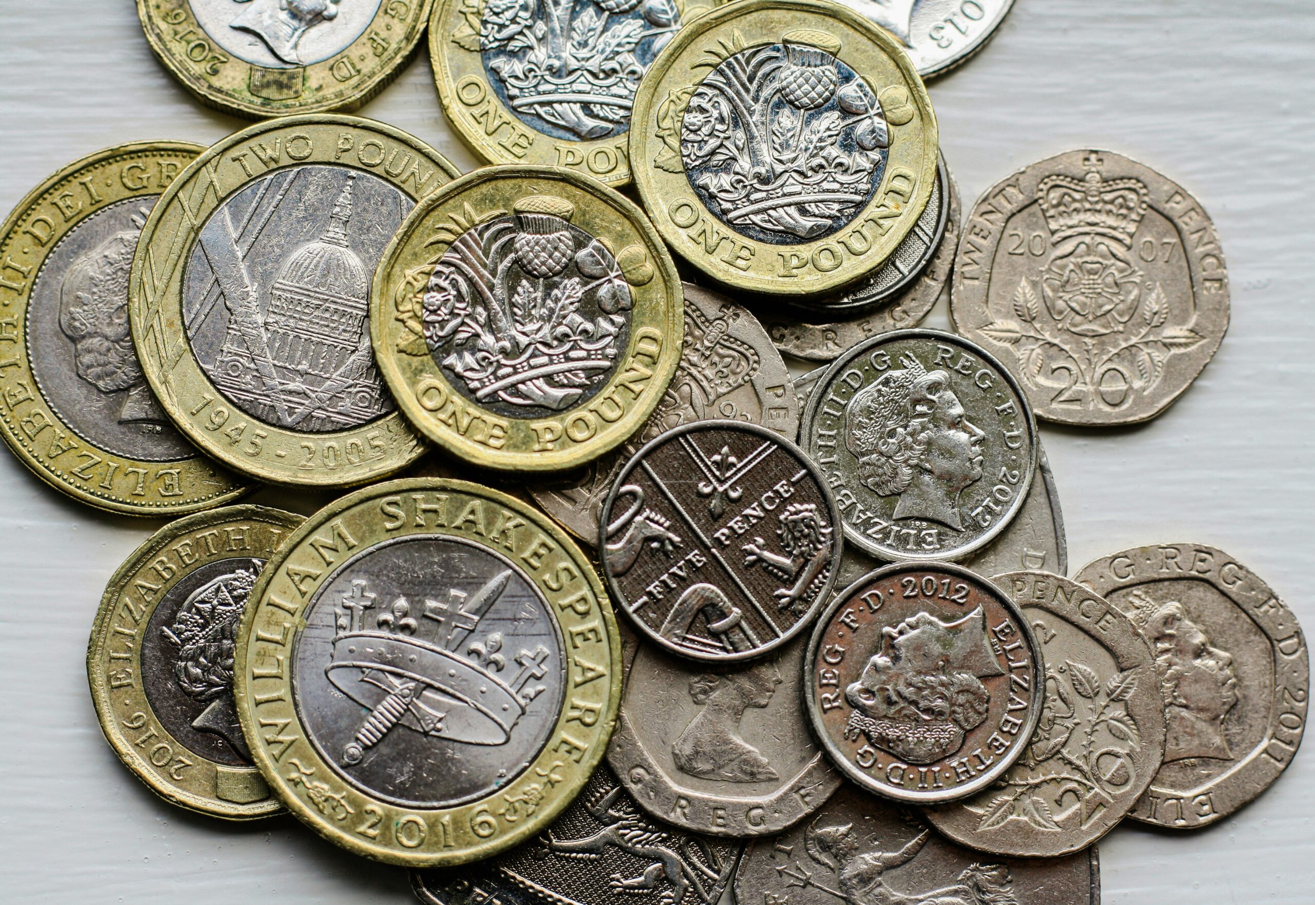Types of Compensation Plans
